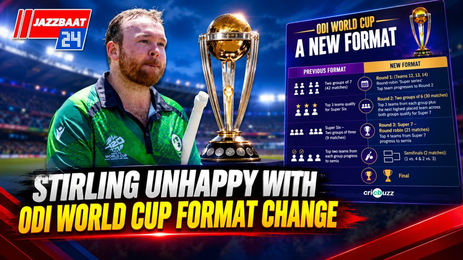 Stirling unhappy with ODI World Cup format change