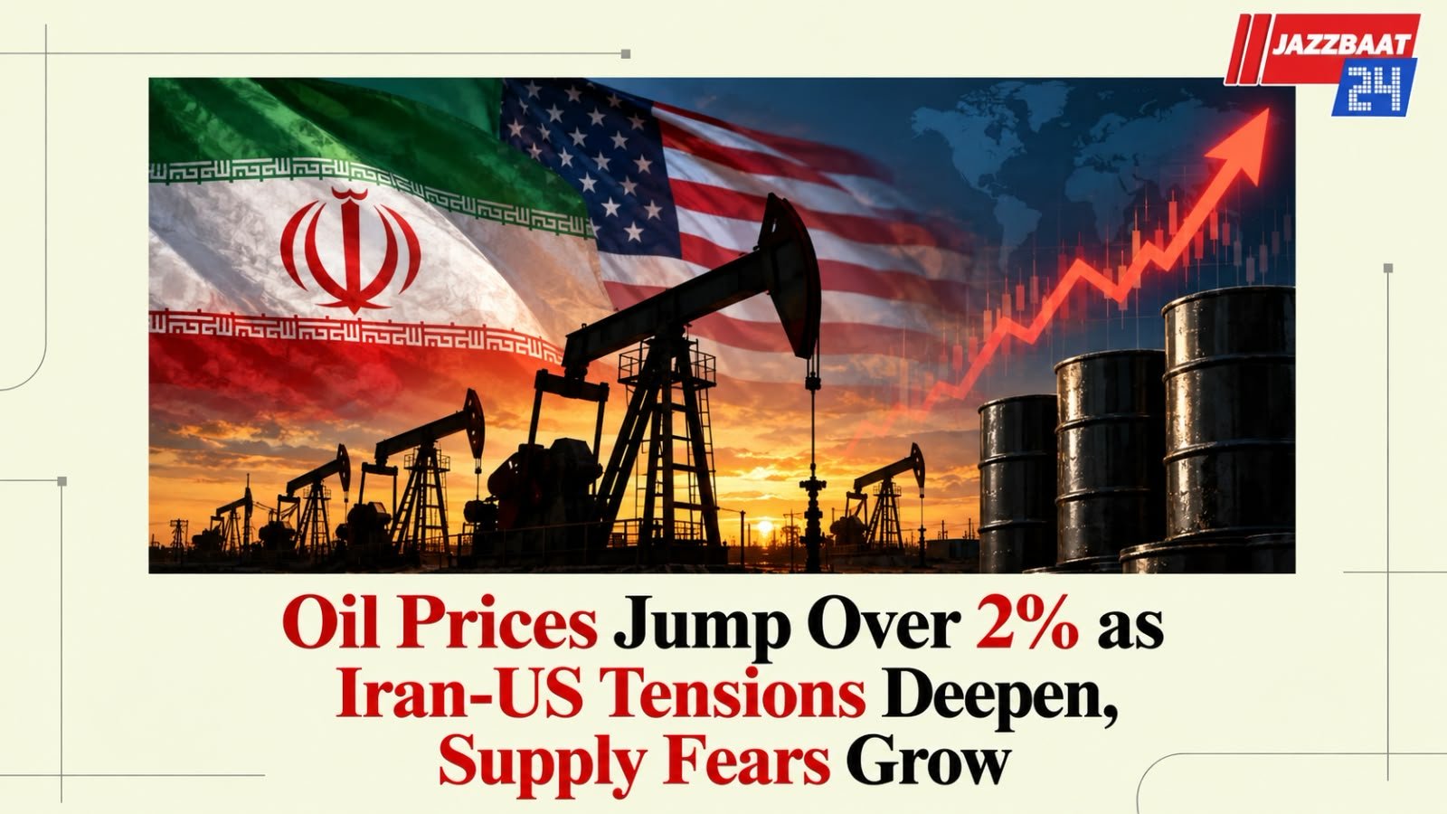 Oil Prices Jump Over 2% as Iran-US Tensions Deepen, Supply Fears Grow